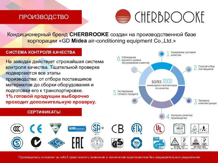 ПРОИЗВОДСТВО Кондиционерный бренд CHERBROOKE создан на производственной базе корпорации «GD Midea air-conditioning equipment
