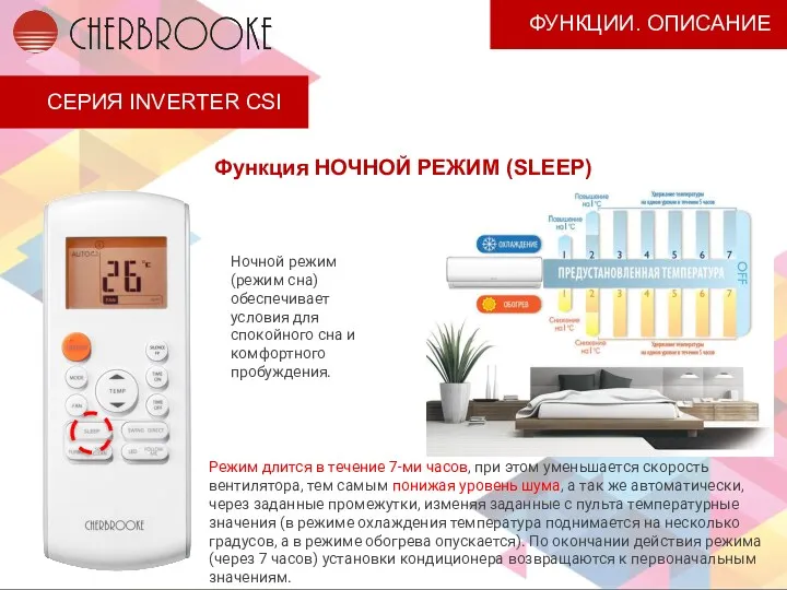 СЕРИЯ INVERTER CSI ФУНКЦИИ. ОПИСАНИЕ Функция НОЧНОЙ РЕЖИМ (SLEEP) Ночной