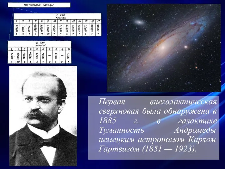 Первая внегалактическая сверхновая была обнаружена в 1885 г. в галактике