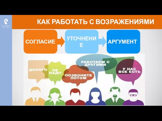 КАК РАБОТАТЬ С ВОЗРАЖЕНИЯМИ