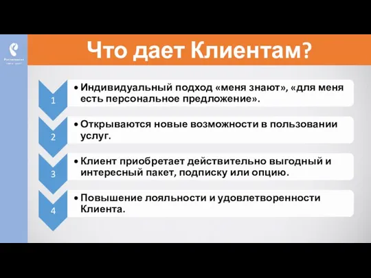 Что дает Клиентам?