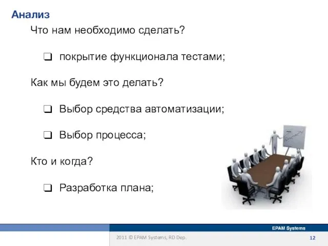 Анализ Что нам необходимо сделать? покрытие функционала тестами; Как мы будем это делать?