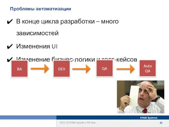 Проблемы автоматизации В конце цикла разработки – много зависимостей Изменения UI Изменение бизнес-логики и тест-кейсов