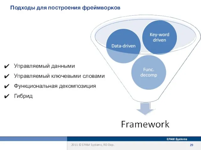 Подходы для построения фреймворков Управляемый данными Управляемый ключевыми словами Функциональная декомпозиция Гибрид