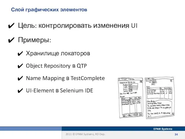 Слой графических элементов Цель: контролировать изменения UI Примеры: Хранилище локаторов Object Repository в