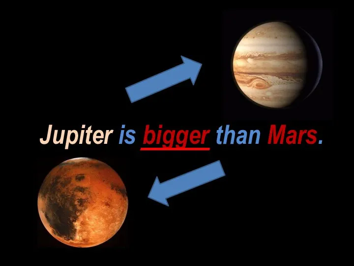 Jupiter is bigger than Mars. _______