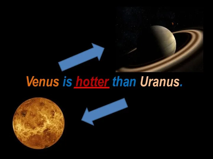 Venus is hotter than Uranus. ______