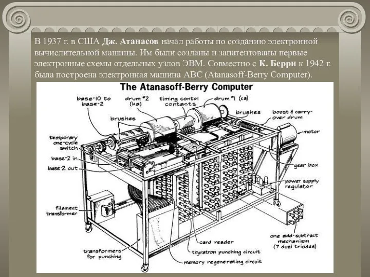 В 1937 г. в США Дж. Атанасов начал работы по созданию электронной вычислительной