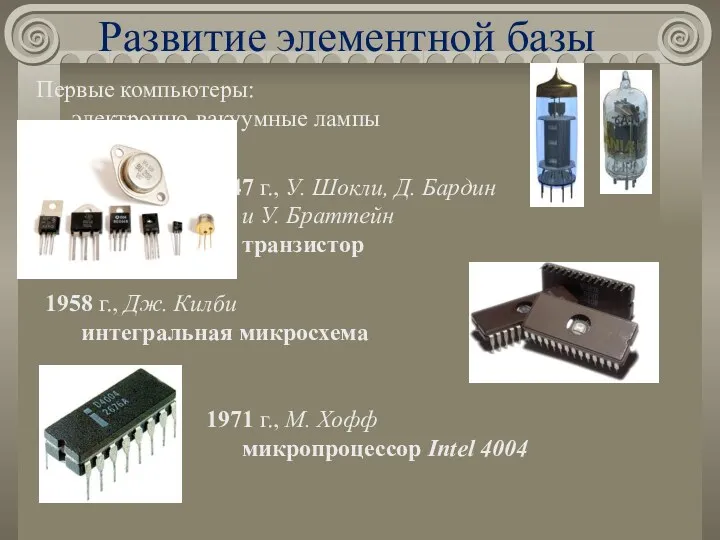 Развитие элементной базы Первые компьютеры: электронно-вакуумные лампы 1947 г., У.