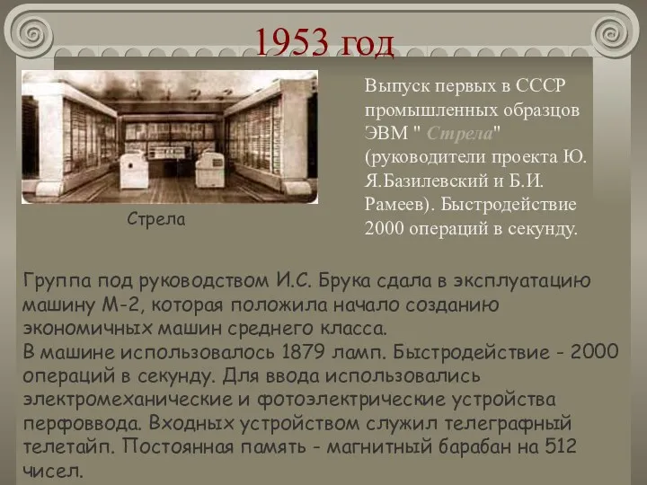 1953 год Выпуск первых в СССР промышленных образцов ЭВМ "