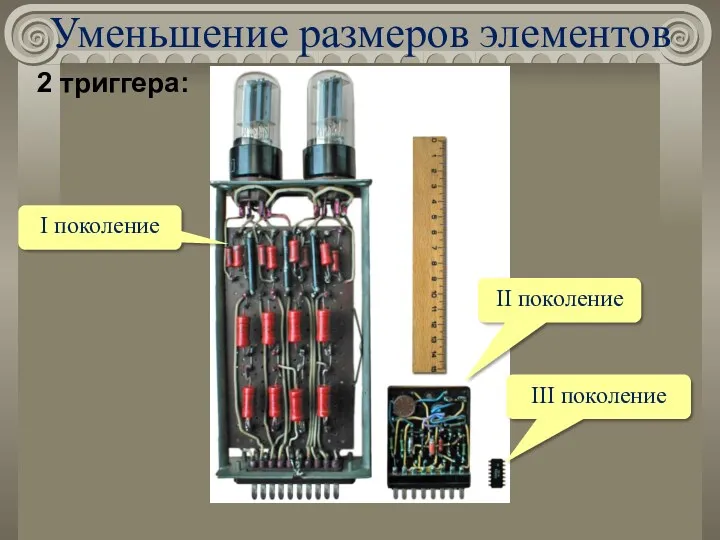 Уменьшение размеров элементов I поколение II поколение III поколение 2 триггера: