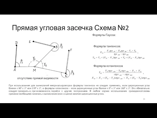 Прямая угловая засечка Схема №2 отсутствие прямой видимости Формулы Гаусса: Формула тангенсов: Формула