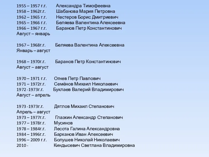 1955 – 1957 г.г. Александра Тимофеевна 1958 – 1962г.г. Шабанова Мария Петровна 1962