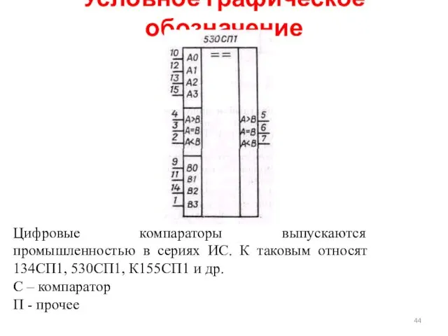 Цифровые компараторы выпускаются промышленностью в сериях ИС. К таковым относят