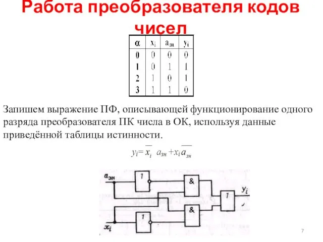 Работа преобразователя кодов чисел Запишем выражение ПФ, описывающей функционирование одного
