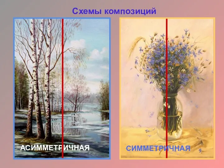 АСИММЕТРИЧНАЯ Схемы композиций СИММЕТРИЧНАЯ