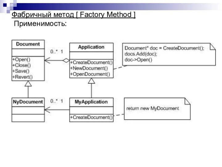 Фабричный метод [ Factory Method ] Применимость: