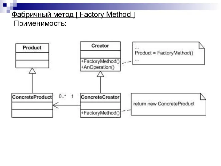 Фабричный метод [ Factory Method ] Применимость: