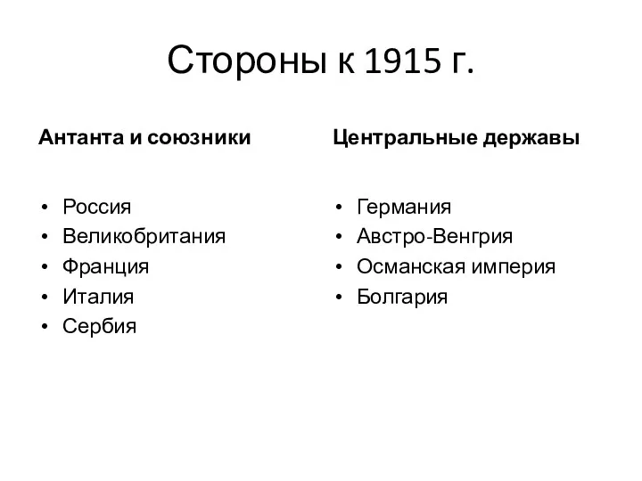 Стороны к 1915 г. Антанта и союзники Россия Великобритания Франция