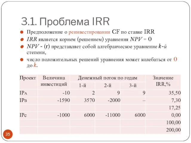 3.1. Проблема IRR Предположение о реинвестировании CF по ставке IRR