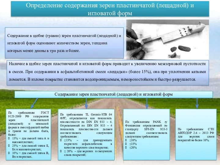 Определение содержания зерен пластинчатой (лещадной) и игловатой форм Содержание в щебне (гравии) зерен