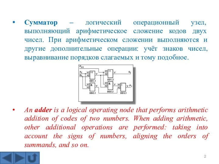 Сумматор – логический операционный узел, выполняющий арифметическое сложение кодов двух