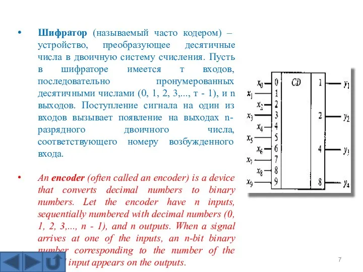 Шифратор (называемый часто кодером) – устройство, преобразующее десятичные числа в двоичную систему счисления.