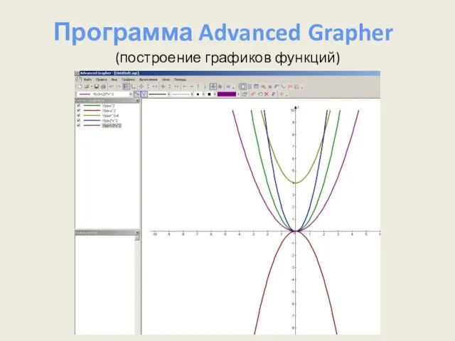 (построение графиков функций) Программа Advanced Grapher