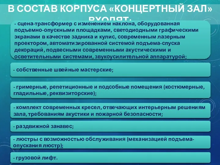 В СОСТАВ КОРПУСА «КОНЦЕРТНЫЙ ЗАЛ» ВХОДЯТ: - собственные швейные мастерские;