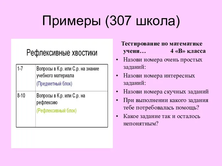 Примеры (307 школа) Тестирование по математике учени… 4 «В» класса