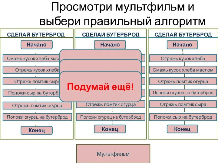 Просмотри мультфильм и выбери правильный алгоритм Мультфильм Молодец! Подумай ещё! Подумай ещё!