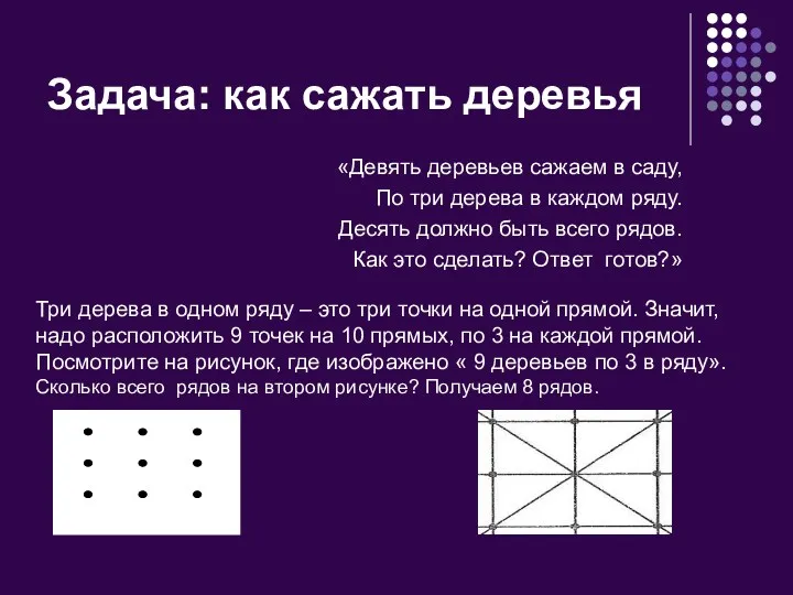 Задача: как сажать деревья «Девять деревьев сажаем в саду, По