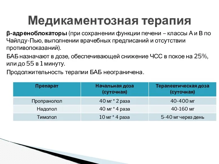 β-адреноблокаторы (при сохранении функции печени – классы А и В по Чайлду-Пью, выполнении