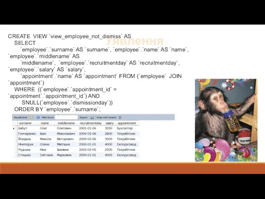 Уявлення CREATE VIEW `view_employee_not_dismiss` AS SELECT `employee`.`surname` AS `surname`, `employee`.`name`