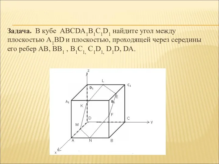 Задача. В кубе АВСDА1В1С1D1 найдите угол между плоскостью А1ВD и плоскостью, проходящей через