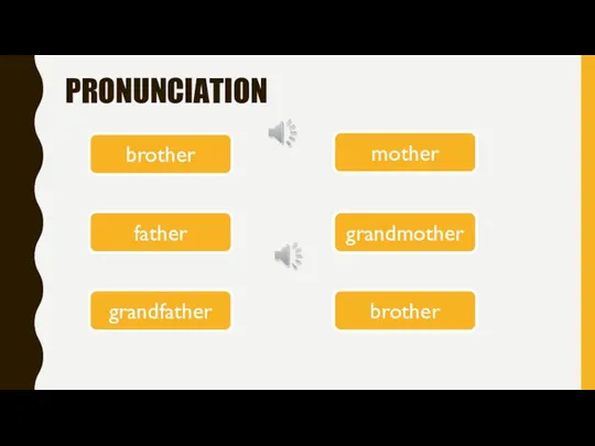 PRONUNCIATION brother father grandfather brother mother grandmother