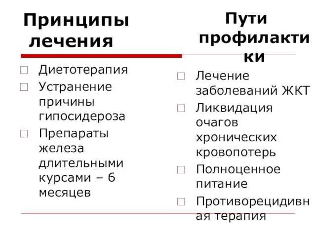 Принципы лечения Диетотерапия Устранение причины гипосидероза Препараты железа длительными курсами