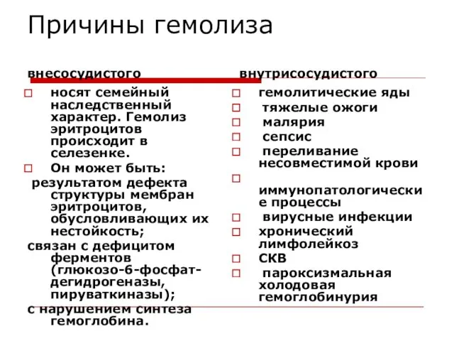 Причины гемолиза внесосудистого носят семейный наследственный характер. Гемолиз эритроцитов происходит