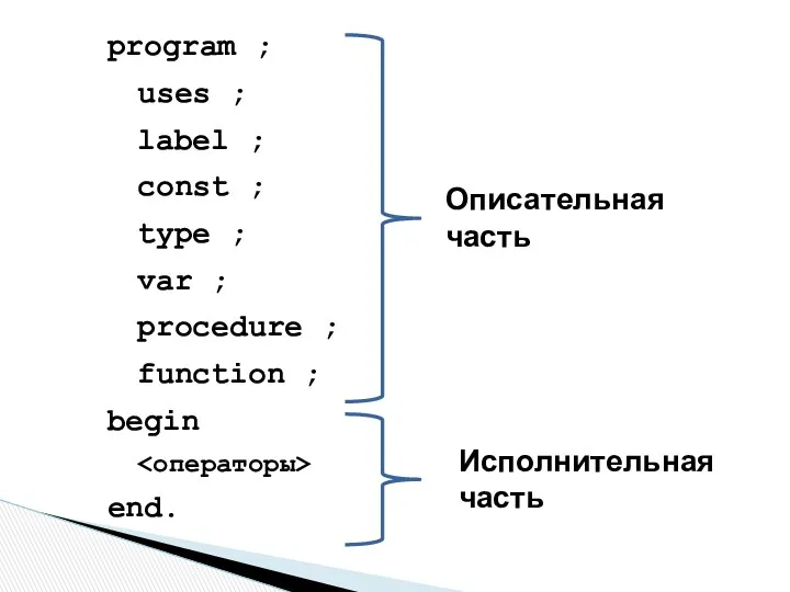 program ; uses ; label ; const ; type ; var ; procedure