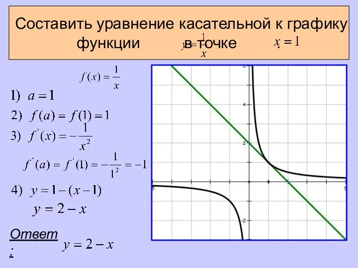 Составить уравнение касательной к графику функции в точке . Ответ: