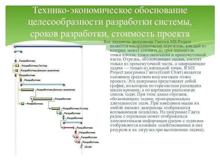 Все элементы диаграммы Ганта в MS Project являются настраиваемыми отрезками,