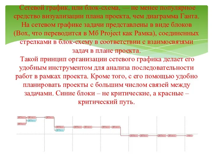 Сетевой график, или блок-схема, — не менее популярное средство визуализации