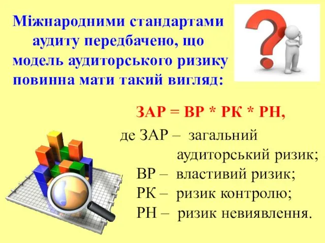 Міжнародними стандартами аудиту передбачено, що модель аудиторського ризику повинна мати