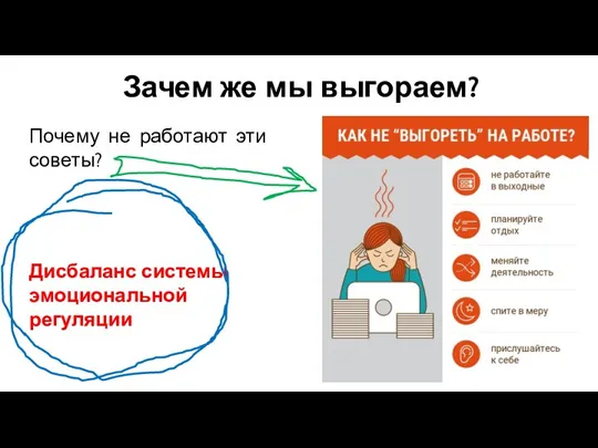 Зачем же мы выгораем? Почему не работают эти советы? Дисбаланс системы эмоциональной регуляции