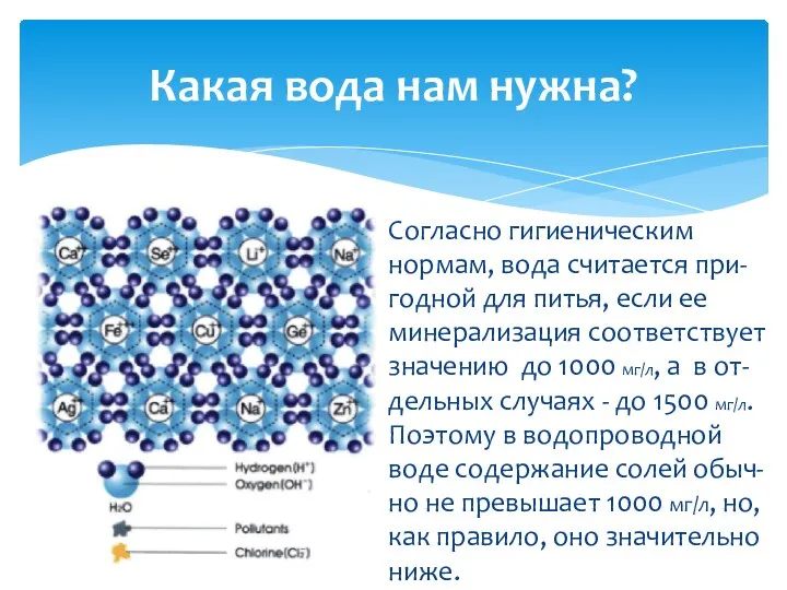 Какая вода нам нужна? Согласно гигиеническим нормам, вода считается при-годной