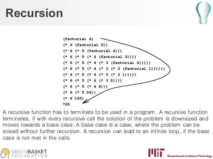 Recursion A recursive function has to terminate to be used in a program.