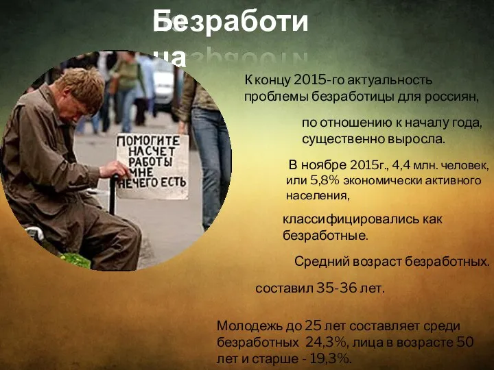 Безработица К концу 2015-го актуальность проблемы безработицы для россиян, по