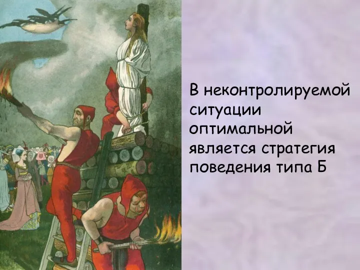 В неконтролируемой ситуации оптимальной является стратегия поведения типа Б