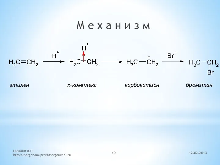 12.02.2013 Нижник Я.П. http://norgchem.professorjournal.ru М е х а н и з м этилен π-комплекс карбокатион бромэтан