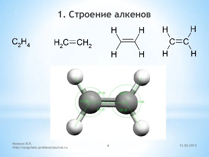 12.02.2013 Нижник Я.П. http://norgchem.professorjournal.ru 1. Строение алкенов